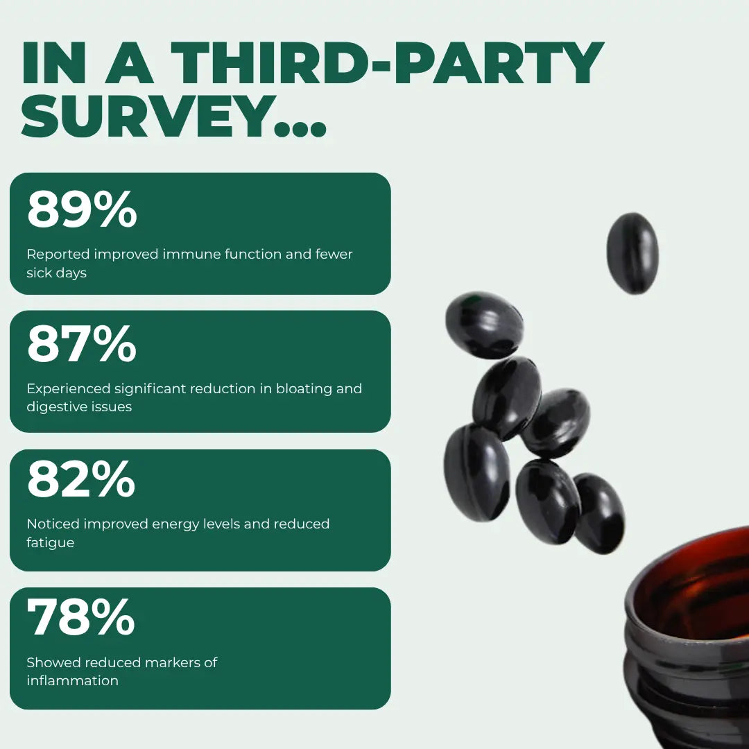 Ethiopian Black Seed Oil